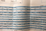 【画像】看護師3年目の給料明細がコチラｗｗｗ