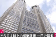 【速報】東京都で６０人以上の新型コロナ感染　半数近くが台東区の永寿総合病院関係者