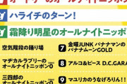 【残酷】ラジオファンが選んだ『好きな芸人ラジオランキング』がついに発表されてしまう