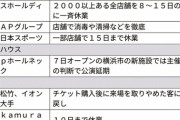 【悲報】コロナのせいでジムで筋トレできない俺、もう限界。