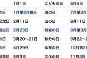 来年の祝日、異例すぎるｗｗｗｗｗｗｗｗｗ