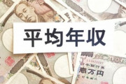 【画像】2019の都道府県別「平均年収ランキング」