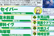 【画像】好きなエロゲ声優ランキング最新版wwwwwwwwwww
