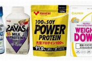 【経済】プロテイン市場が急拡大 女性や高齢者の購入増加