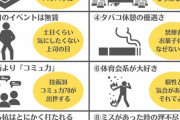 【画像】変な会社の特徴10選が発表されてしまうｗｗｗｗｗｗｗ