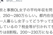 まんさん「パパ活で女の子叩いてるオスさぁ…女の子は貧困なんだょ？家賃八万なんだょ？」