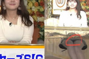テレ東ウイニング競馬で女子アナ冨田有紀の白パンティがモロ見え