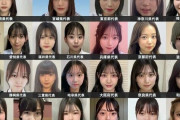 【画像】「女子高生ミスコン2023」都道府県別一番かわいい女子高生発表