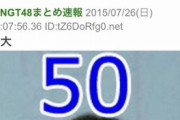 【画像】NGT48発足時の山口真帆さんがヤバかわいすぎるww