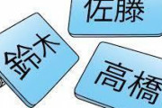 昔の人「各々好きな名字を名乗っていいで」ワイの先祖「うーん…よし！『神』にしよ！」