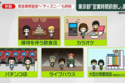 【あーあｗ】パチンコ、ライブハウス、キャバクラも時短要請へｗｗｗｗｗｗ