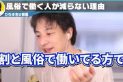 ひろゆき「風俗で働いてる女の人は知的障がいでも寝っ転がってるだけで金になる。」