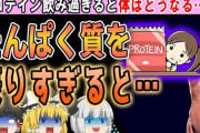 【悲報】プロテイン飲み始めたら口内炎が凄いことに…