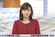 【画像】テレ東・角谷暁子アナのおっぱいが張っててたまらねえｗｗｗｗｗ