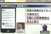 【号外】東京都、コロナ対策に白旗「万策尽きた。オリンピックは関係ある」