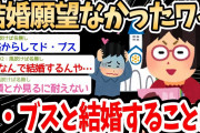 【2ch面白いスレ】ワイ、ド・ブスと結婚することとなる→見た目より大事なものがあるかどうかでスレ民の議論が盛り上がるｗｗｗ