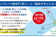 【人力飛行】『鳥人間コンテスト』新ルール“空のマラソンコース”登場 7月26～27日に開催