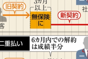 【かんぽ】日本郵政、契約を結びやすい高齢者を「ゆるキャラ」「半ボケ」と呼んでいた