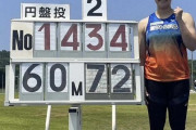円盤投げの世界記録が40年間更新されない理由