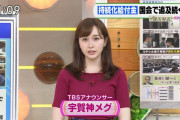 【女子アナ】TBS宇賀神メグちゃんの乳がとんでもないことに
