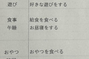 【画像】園児の一日がお前らみたいだと話題に