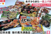 【画像あり】日本さん、賃上げが追いつかないのに物価が上昇する地獄に突入してしまうｗｗｗ