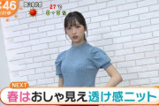 小栗有以さんはやはり巨乳で間違いないという風潮