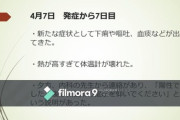 【悲報】コロナ患者「熱が高すぎて体温計が壊れた！！！（迫真」