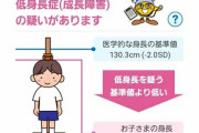 【悲報】寺田心くん、身長がヤバい・・・