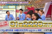 【画像】ワンピースの原作者、尾田栄一郎49歳の年収