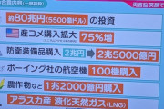 【速報】高市がトランプに約束したこと一覧ｗｗｗｗｗｗｗ