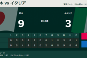 WBC侍ジャパン準々決勝、イタリアに大勝利！勝利投手は大谷翔平！最高です6連発の岡本和真3ランGIF動画が見てて気持ちいい！村上様復活に2chなんJも許す！