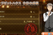 【悲報】ラビットハウスの１日の売り上げ、「２７００円」だった…
