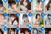 今一番人気のAV女優って誰なの？