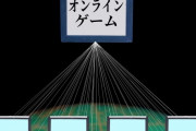 ネッ友（実は淫魔♀）「いやぁ、自粛で家にいると性欲とか溜まるじゃん？♥」　俺「わかるｗｗ」