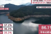 【速報】四国で水不足のおそれ