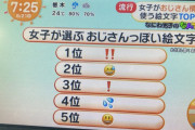 【令和最新版】今時ギャルが選ぶ「この絵文字使ってるのはオジサン」ランキング！！