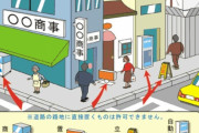 【画像】道路にあるコレ、違法だった ｗｗｗｗｗｗｗｗｗｗｗｗ