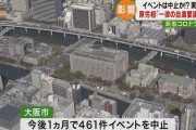 【朗報】大阪、コロナ感染者が出ない！！！！