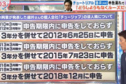 【朗報】チュートリアル徳井さん、言われたらやる男だった