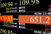 【持たざるリスク？】コロナが中国を襲ってるのに日経平均株価は大幅続伸 前日比554円03銭高で一時650円超えも