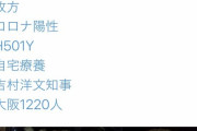 【画像】大阪の自宅療養者に配られる弁当(1500円)美味そうすぎワロタＷｗｗｗｗｗｗｗｗｗＷｗｗｗｗｗｗｗｗｗＷｗｗｗｗｗｗｗ