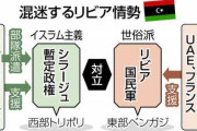 【悲報】トルコvsエジプト　ガチで戦争へ