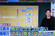 【！！！？】西野亮廣「僕のクラファンが詐欺？募金のお礼に鬼滅の単行本贈る自治体よりマシでは？」