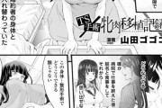 【エロ漫画】フッた女から復讐として性転換させられた男！婚約者の身体に入れ替えられた男がレイプで堕とされた結果…。