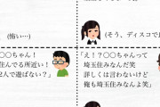 まんさん「これがモテるオタクとキモいオタクの違いです」→32万いいね！