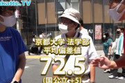 【画像】京大卒のおじいちゃん、学歴に対して正論を言ってしまうｗｗ