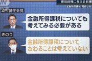 金融所得増税“先送り”なぜ？財源は？記者解説(2021年10月11日)