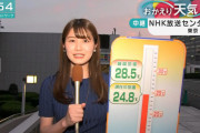 【NHK気象予報士】市村紗弥香さんの巨乳がニットでくっきりｗｗｗｗｗ
