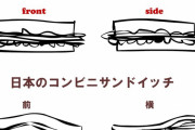 コンビニでサンドイッチを買ったカナダ人「日本人に裏切られた」国際問題へ